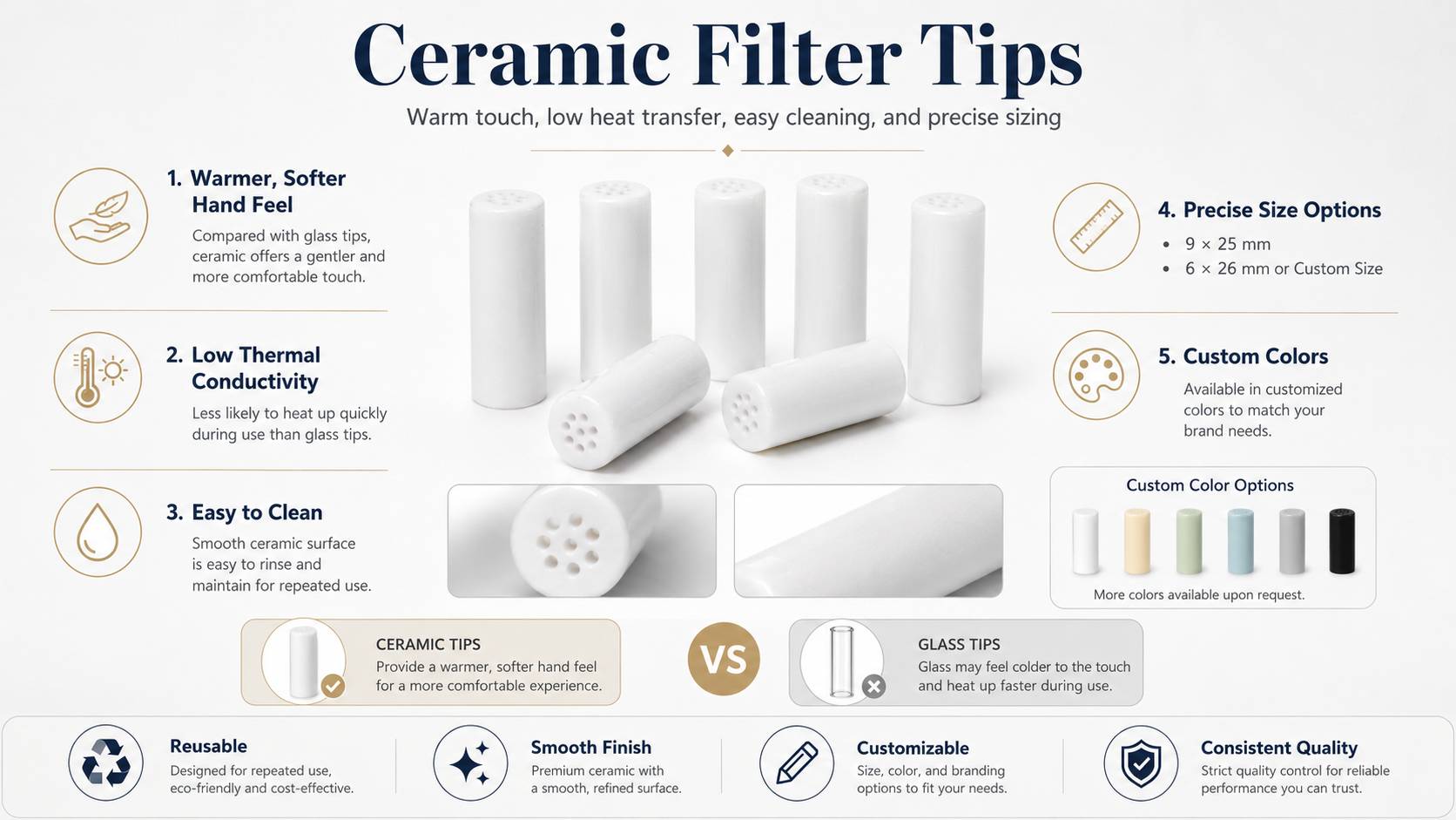 3-hole colorful ceramic filter tips